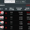 トルコリラ成長記録261