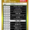 森ノ宮よしもとお笑いライブSP（2023/7/16）