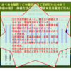 【超有益情報】運営の考えを知る