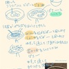 うのの記 010 「ししとうとおかかの炒め煮」