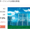 クラウドバンクが代替エネルギー特化型ローンファンドを開始
