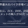 世界最大のバイク市場インドのヘルメット国家基準はズタボロだった！！