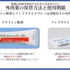 褥瘡を科学する２６～外用薬の保管方法と使用期限について 〜創傷ケアを安全に行うために〜