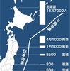 日本海溝地震の場合