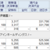 2025年4月 株主優待取得結果：11銘柄（現物8銘柄と一般クロス3銘柄　合計で11銘柄の権利確定）備忘録