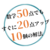 数学50点以下の受験生がすぐに20点アップする10個の解法【⑩因数分解】