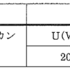 リン酸トリブチル(TBP)について