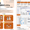 国交省が「建築確認電子申請システム」提供　複数人での利用も可