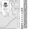 残念ながらコロナ対策のCO2濃度計について販売の予定はありません