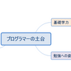 プログラマーの土台