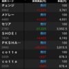 2月の投資