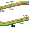 札幌競馬場の特徴を知る