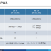 セルラー系LPWA ～LTE-M、NB-IoT、LTE Cat.1～