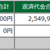 2022年12月07日(水)