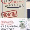 やる気は待ってても出ないが、書いて気持ちを切り替えることはできる