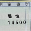 3回目から半年後のワクチンの抗体価