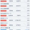 2024/05/07のトレード日記