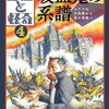 『幻想と怪奇』４【吸血鬼の系譜　スラヴの不死者から夜の貴族へ】（新紀元社）