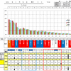 競馬予想オッズ理論.com