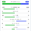 日本対ブラジル