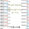週間まとめ・自動売買ソフト『Sugar (しゅがー) Ver9.01』＠ 今週の利益は『１万２,１４６円』でした(*'▽')/