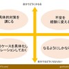 不安を飼いならす