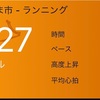 楽が定位ならあえて反位を選ぶ