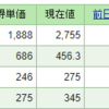 今週の含み損益（10月3週目）