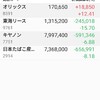 やっぱりね