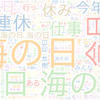 　Twitterキーワード[海の日]　07/23_09:00から60分のつぶやき雲