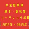 中京競馬場【リーディング成績】