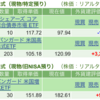 保有銘柄について(2024年4月1日)