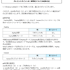 PayPayのために、ヤフーカードを作ったのに、クレジットポイントのメリットが無くなるという・・・・