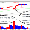 10月6～7日木 SHIFT