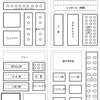 農園日誌20180302 じゃがいもの畝作りスタートです
