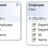 WCF RIA Servicesで複雑なエンテティを戻り値にする方法