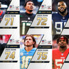 【NFL TOP100-2024】80位から61位まで。この辺でもすでに神クラス。