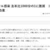 インフルエンザの予防は手洗いカモしれませんね。