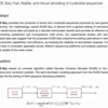 アンプリコンシーケンシングのdenoiseを行う DUDE-Seq