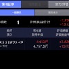 日経平均株価終値20,166円19銭