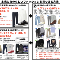 印刷 オタク 中学生 男子 ファッション ダサい 14 オタク 中学生 男子 ファッション ダサい Gambarjayatw7
