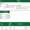 2022年04月06日（水）