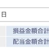 日経平均暴落？急落？そんな中私のリハビリデイトレードの成績は？