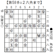 将棋局面｜渡辺明―永瀬拓矢2015年9月14日竜王戦挑戦者決定第３局 ｜渡辺の妙手順