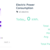 家の電力使用量を計測・記録しはじめた