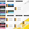 OverwatchLeague Playoffs Day3 感想