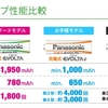 Panasonic EVOLTA 単３ 充電池