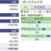 2022年07月01日（金）投資状況