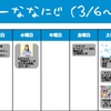 今週のナナニジ(3/6~3/12)