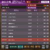 11月通信合戦